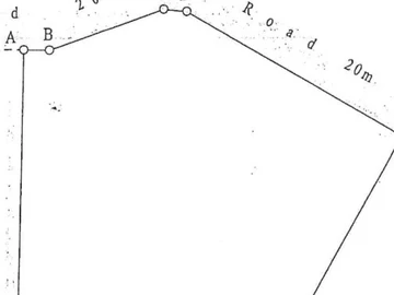 Commercial & Industrial Land